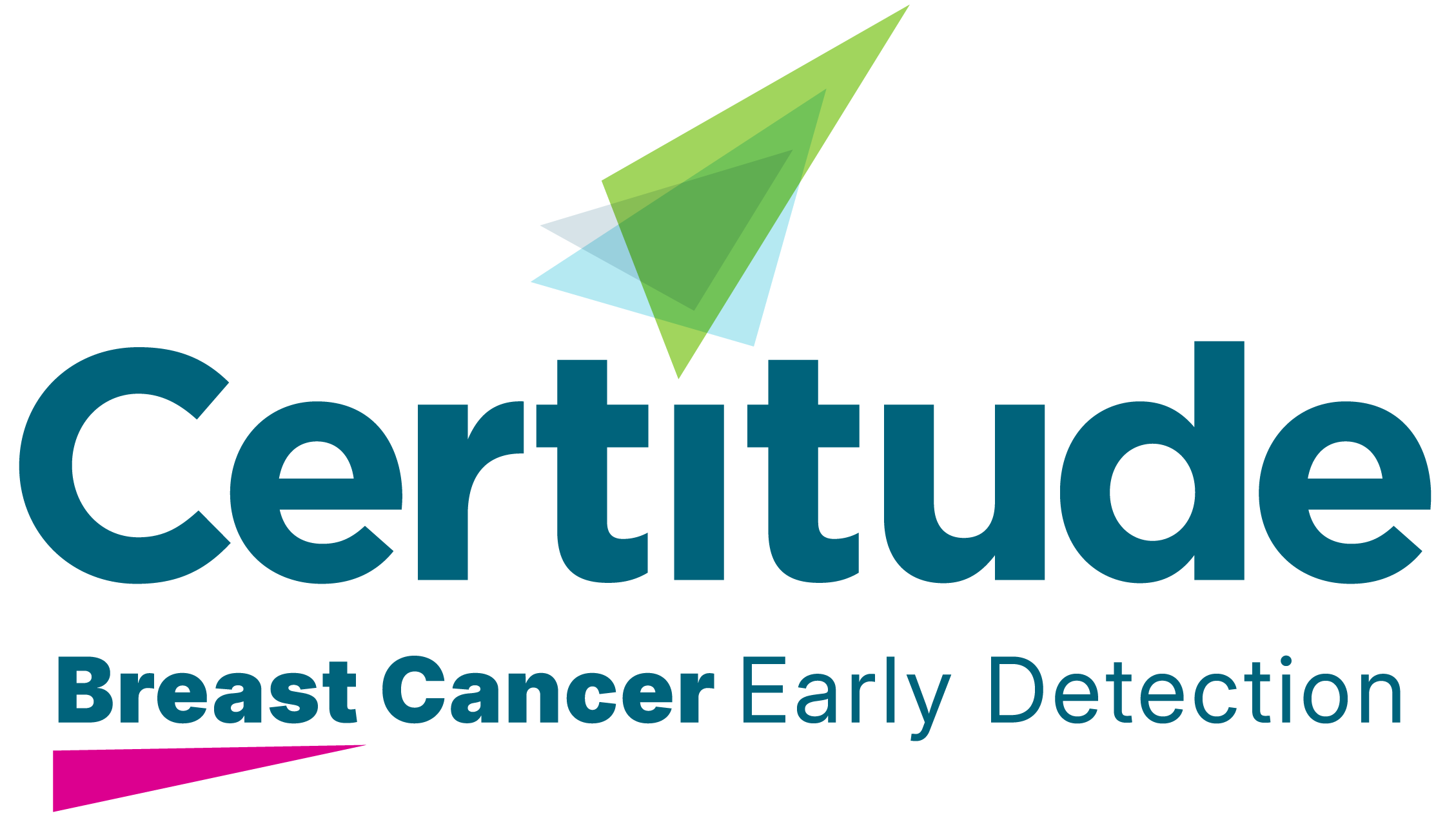 Certitude